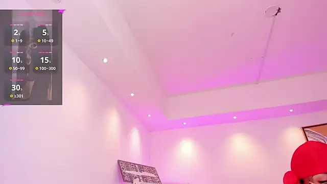 ArigyGomez online show from 18, 4, 2026