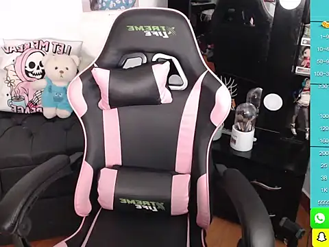 mollyshake1 online show from 20, 12, 2024