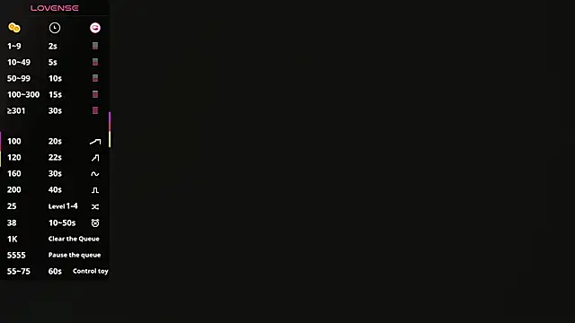 sweet melody8 online show from 30, 11, 2025