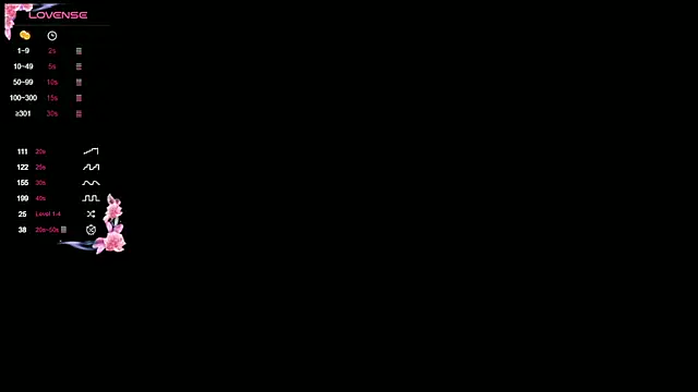 Josephine Kiss online show from 18, 2, 2026