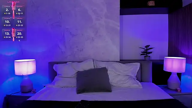 Snapshot of SamantaBone chatting on 5, 2, 2025 SamantaBone online show from 5, 2, 2025