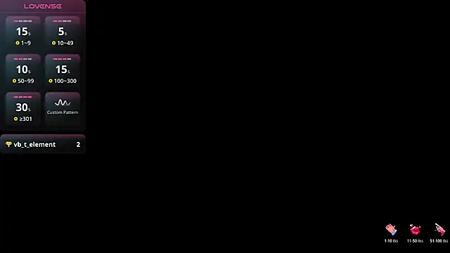 Lovensetest online show from 17, 4, 2026