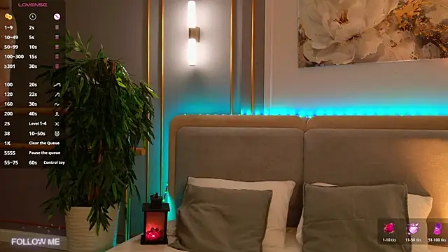 Snapshot of Lolly_Neal chatting on 2, 4, 2026 Lolly Neal online show from 2, 4, 2026