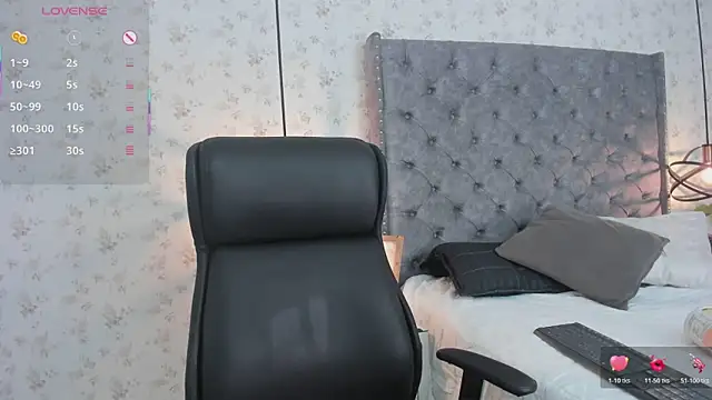 MissSussy online show from 16, 3, 2026