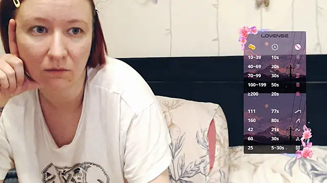 Snapshot of licentia__poetica chatting on 29, 4, 2026 licentia poetica online show from 29, 4, 2026