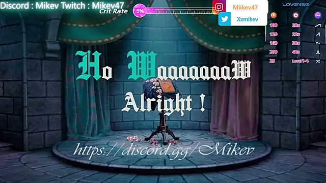 Snapshot of Mikev chatting on 9, 4, 2026 Mikev online show from 9, 4, 2026