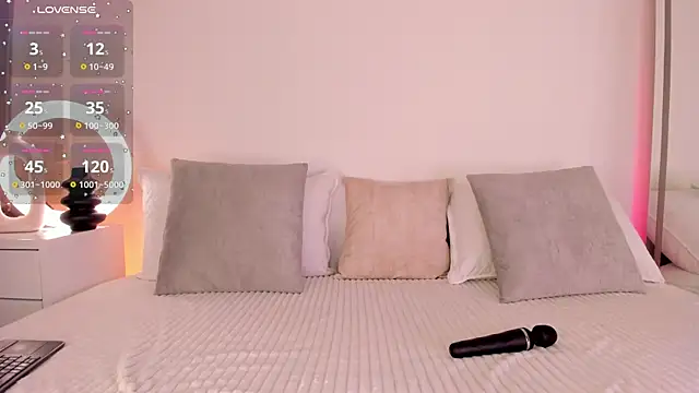 alisson 81 online show from 12, 2, 2025