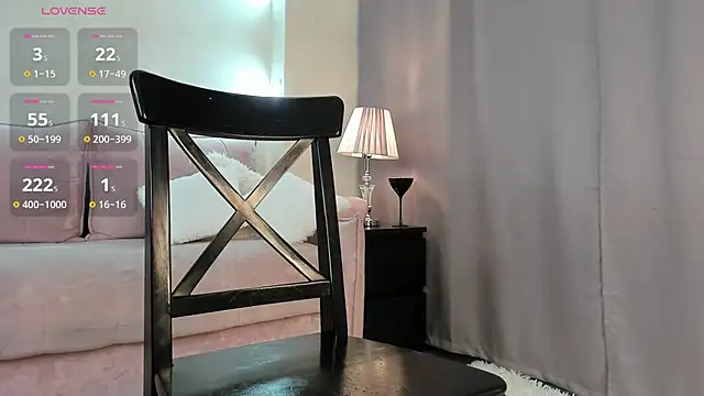 Snapshot of Dearly_Emily chatting on 3, 2, 2025 Dearly Emily online show from 3, 2, 2025