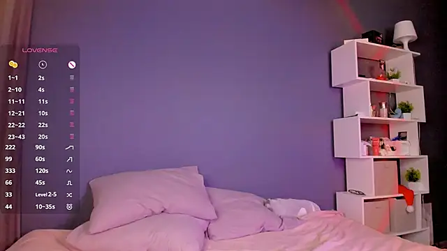 Snapshot of aneta_alisha chatting on 5, 1, 2025 aneta alisha online show from 5, 1, 2025