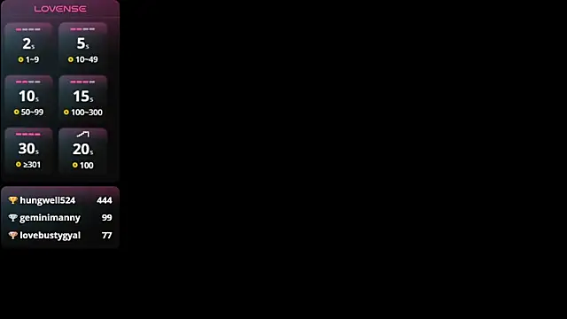 La indiia online show from 28, 1, 2025