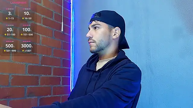 Leandro valenzuela online show from 3, 12, 2025