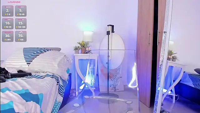 sofiiajones online show from 2, 3, 2025