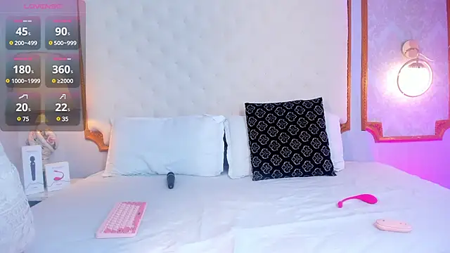 amy nicolee online show from 12, 3, 2025