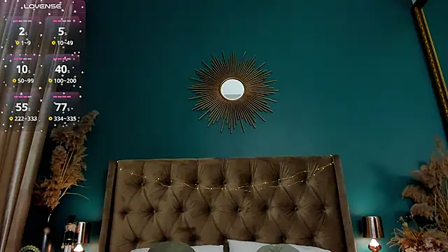 Snapshot of CalyMoon chatting on 2, 3, 2025 CalyMoon online show from 2, 3, 2025