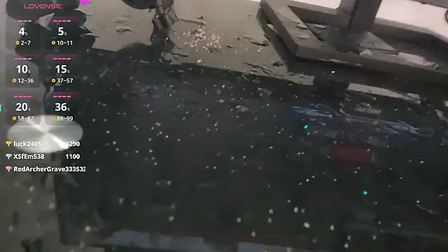 Snapshot of Youth3_ chatting on 13, 1, 2025 Youth3  online show from 13, 1, 2025