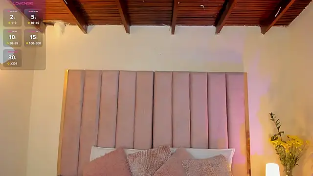 Sofi Vasquez online show from 20, 10, 2025