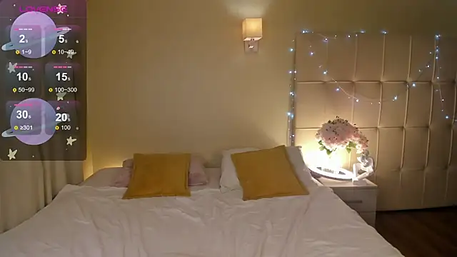 Snapshot of Stacy_River chatting on 19, 1, 2025 Stacy River online show from 19, 1, 2025