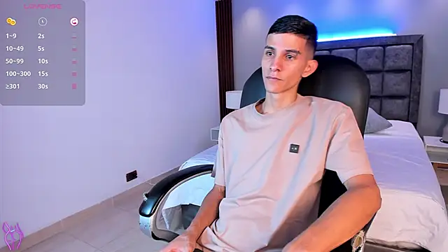 Snapshot of Aaron_Scoot chatting on 4, 3, 2026 Aaron Scoot online show from 4, 3, 2026