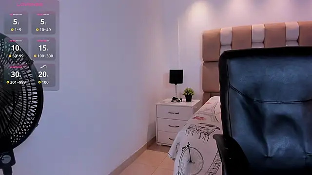 Snapshot of Aaron_Scoot chatting on 15, 4, 2026 Aaron Scoot online show from 15, 4, 2026