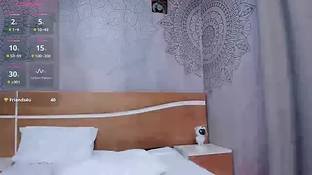 Sensual Sophie  online show from 7, 2, 2025