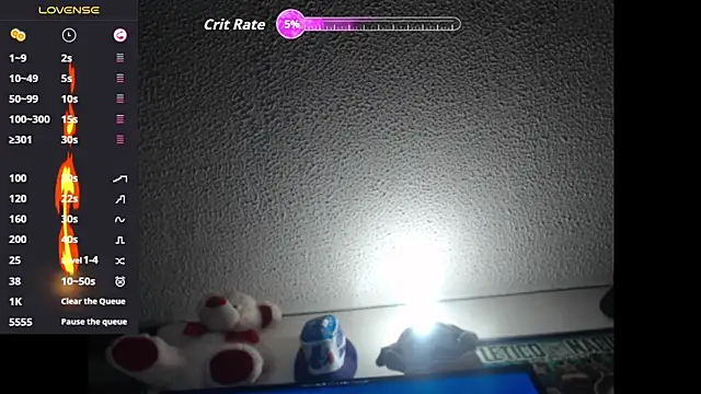 Snapshot of lorenitha_20 chatting on 25, 3, 2026 lorenitha 20 online show from 25, 3, 2026