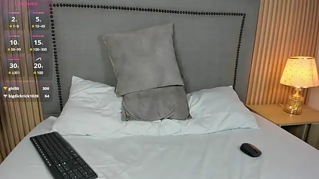 Snapshot of lindaa_natashaa chatting on 21, 1, 2025 lindaa natashaa online show from 21, 1, 2025