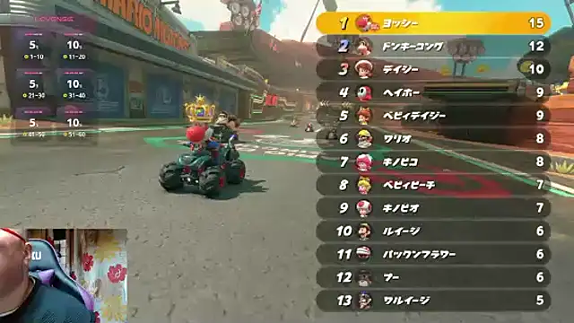 419hisakun online show from 17, 12, 2025