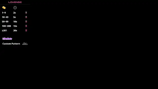 Snapshot of CurlyAnt0 chatting on 16, 3, 2025 CurlyAnt0 online show from 16, 3, 2025