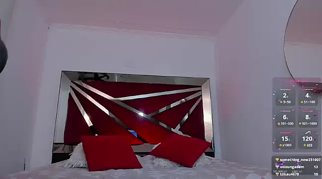 Snapshot of KarenPautt chatting on 21, 2, 2025 KarenPautt online show from 21, 2, 2025