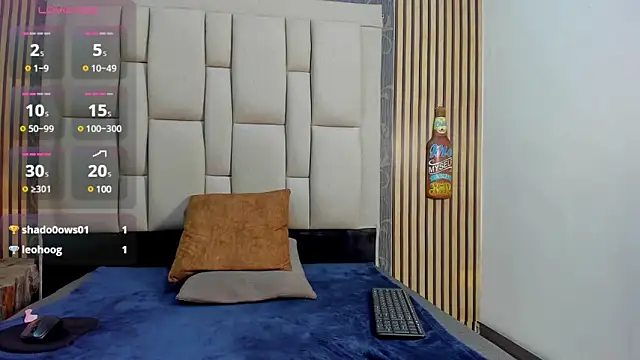 chimi88 online show from 20, 3, 2025