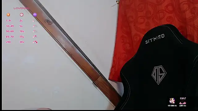 sweetdam12 online show from 12, 3, 2025