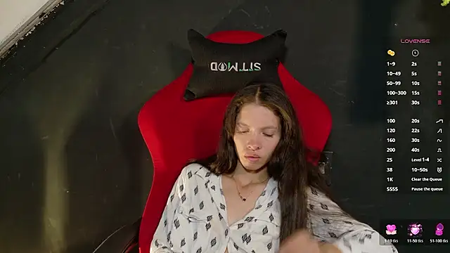 sweetdam12 online show from 3, 3, 2026