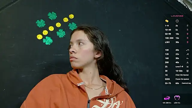 sweetdam12 online show from 24, 3, 2026