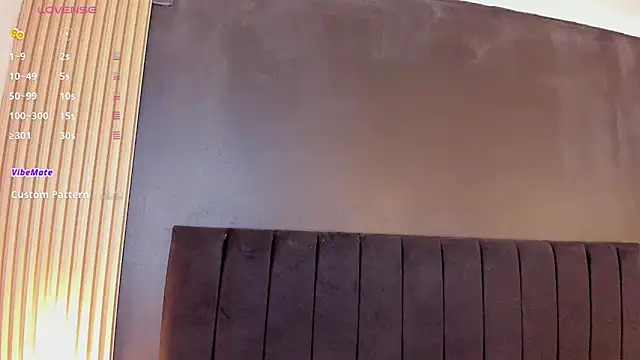 sweetsofia18 online show from 3, 4, 2026