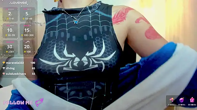 Snapshot of Carol_Pinter chatting on 11, 2, 2025 Carol Pinter online show from 11, 2, 2025