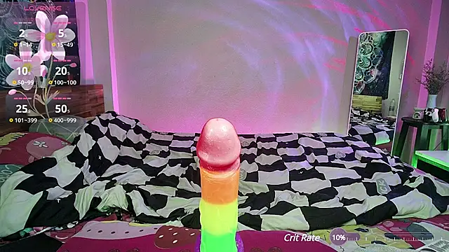 Snapshot of kellycakemeow chatting on 22, 2, 2025 kellycakemeow online show from 22, 2, 2025