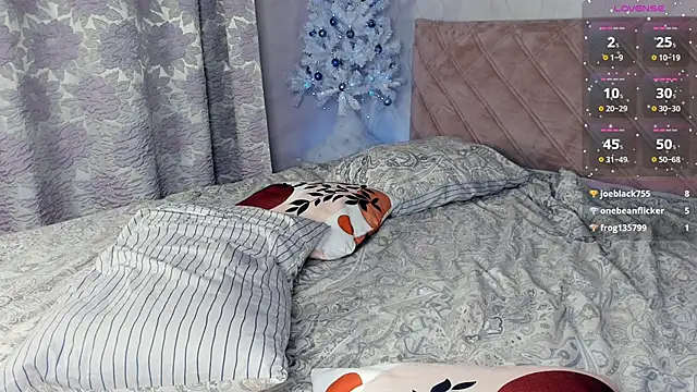 BlissDodd online show from 22, 1, 2025