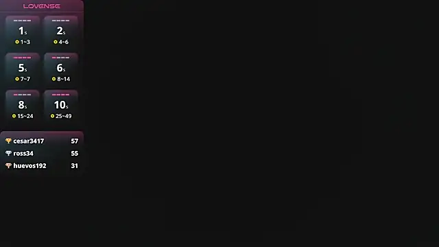 Snapshot of BIG_cockpether chatting on 30, 12, 2024 BIG cockpether online show from 30, 12, 2024