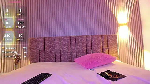 tiffany johnson11 online show from 27, 1, 2025