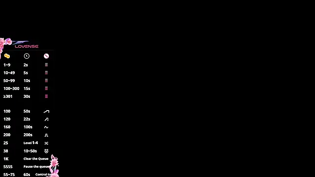 Snapshot of SexxyDreams1 chatting on 28, 1, 2025 SexxyDreams1 online show from 28, 1, 2025