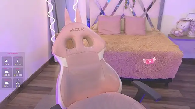 Snapshot of kittystart_tay chatting on 21, 1, 2025 kittystart tay online show from 21, 1, 2025