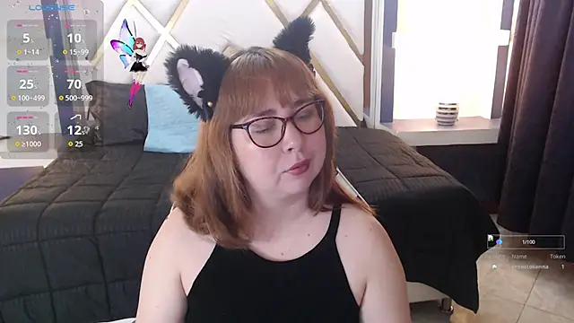 Snapshot of chloe_prg chatting on 3, 12, 2025 chloe prg online show from 3, 12, 2025