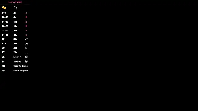 Snapshot of LinnHigh chatting on 11, 1, 2026 LinnHigh online show from 11, 1, 2026