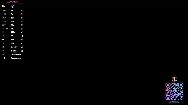 Snapshot of LinnHigh chatting on 18, 3, 2026 LinnHigh online show from 18, 3, 2026