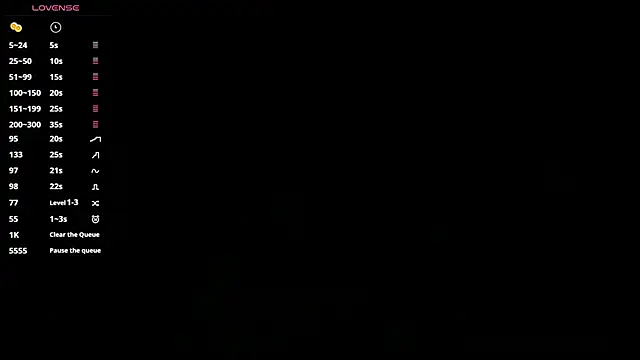 Me Eleonora online show from 19, 3, 2025