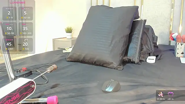 Snapshot of Liincostelloo chatting on 5, 1, 2026 Liincostelloo online show from 5, 1, 2026