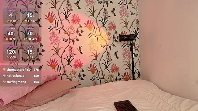 Snapshot of sophi_lii chatting on 19, 3, 2025 sophi lii online show from 19, 3, 2025