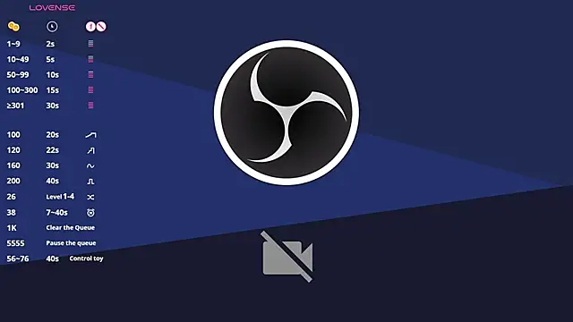 AlannaRussell  online show from 3, 6, 2026