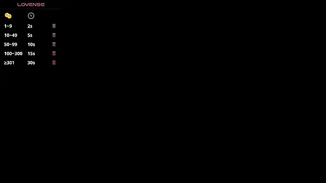 Snapshot of miss___megan chatting on 6, 2, 2026 miss megan online show from 6, 2, 2026