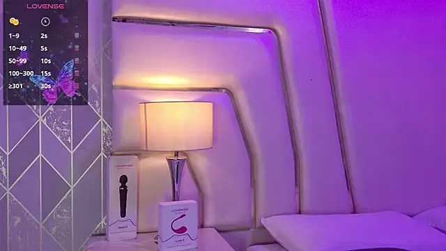 Snapshot of AnahisBennett chatting on 16, 4, 2026 AnahisBennett online show from 16, 4, 2026